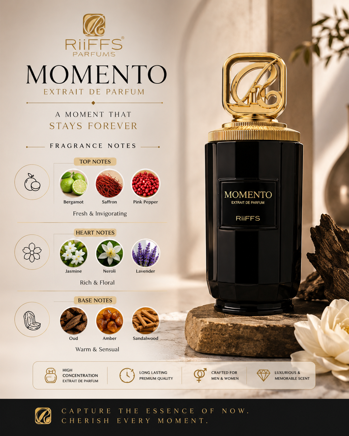 Momento by RiiFFS Parfums