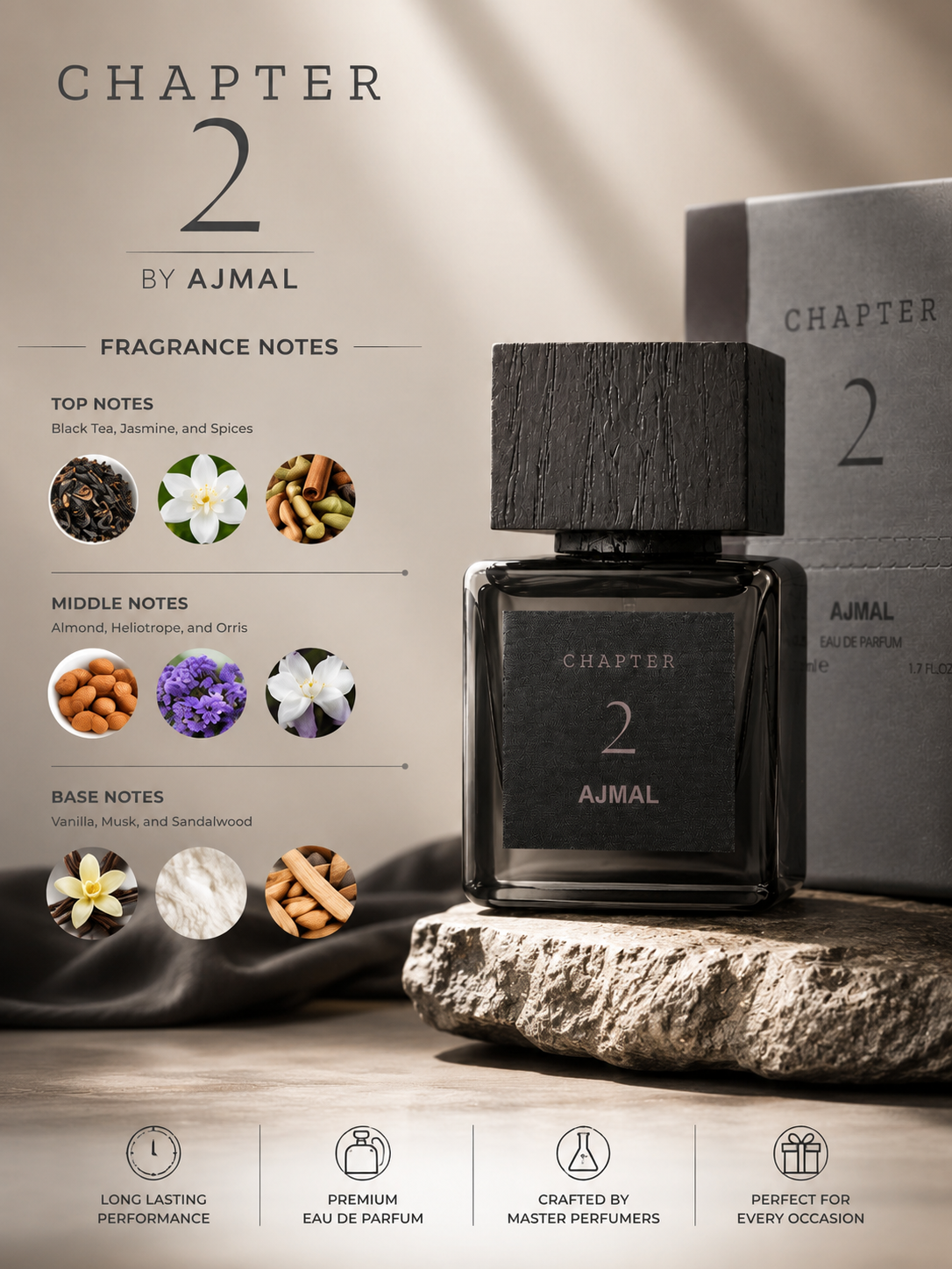 Chapter 2 by Ajmal