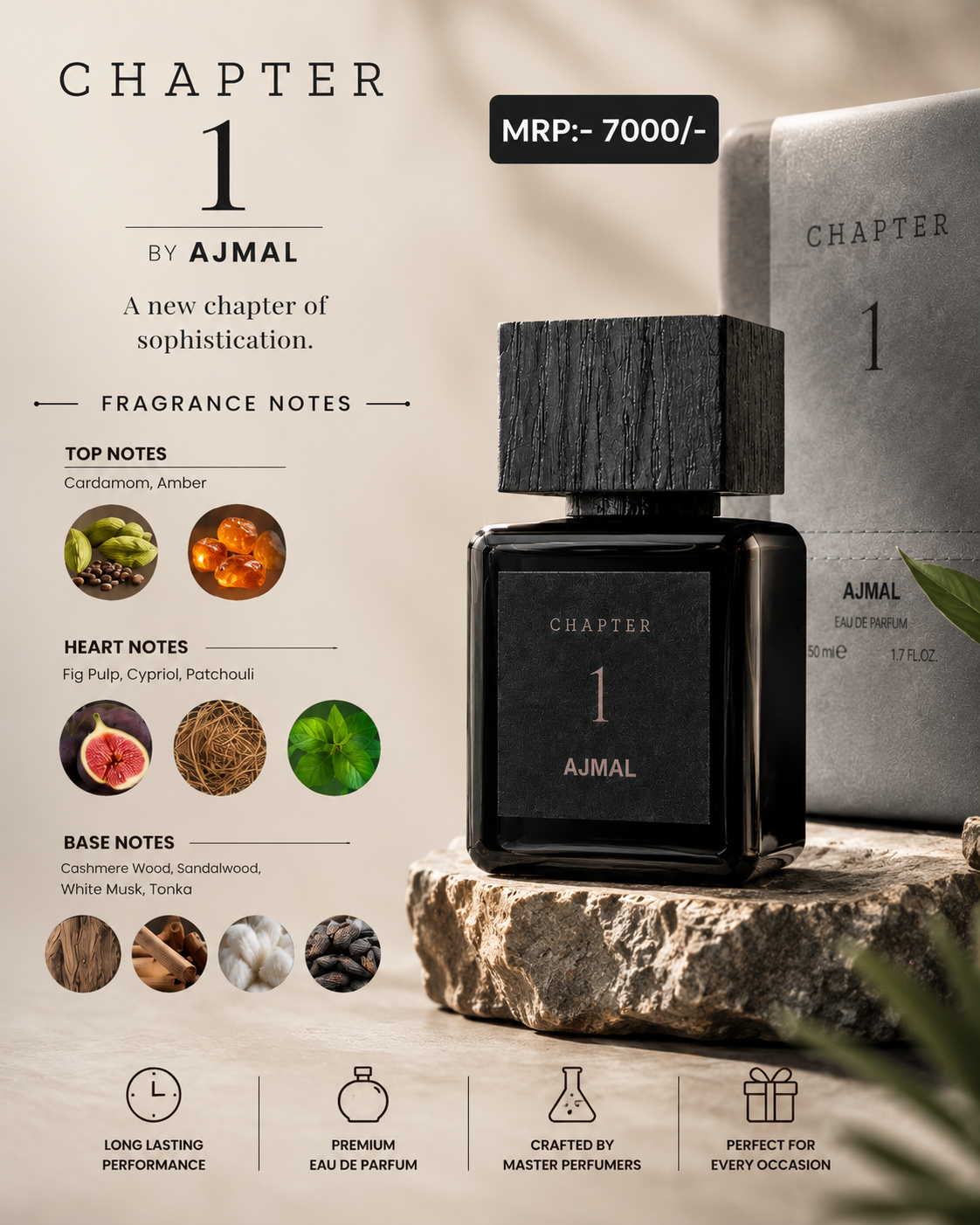 Chapter 1 by Ajmal