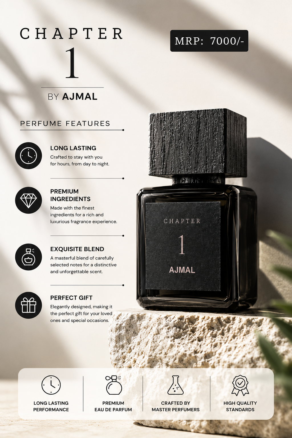 Chapter 1 by Ajmal