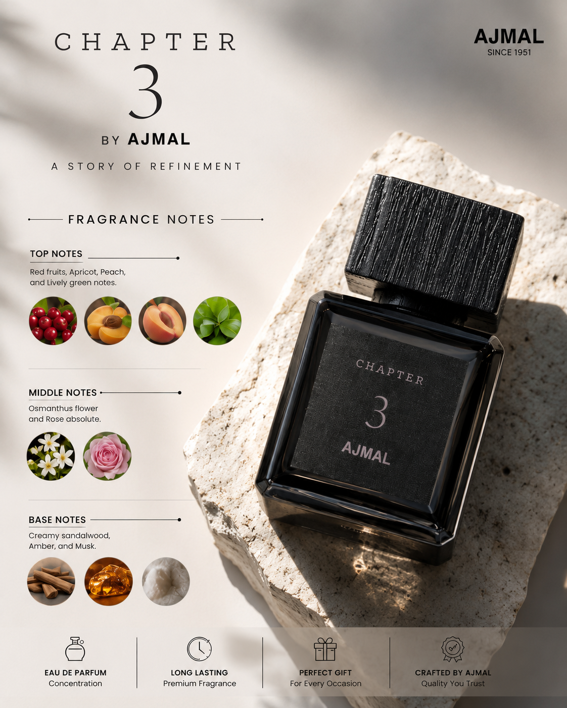 Chapter 3 by Ajmal