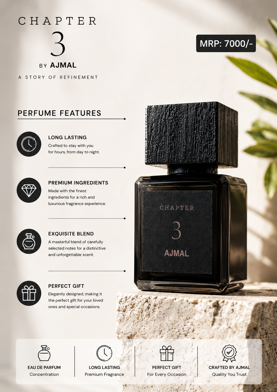 Chapter 3 by Ajmal
