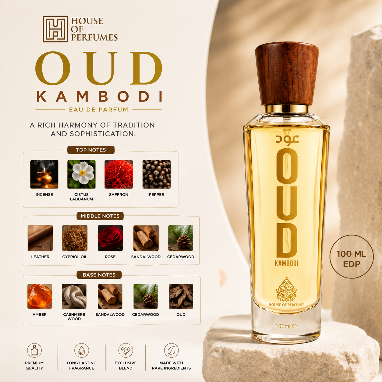 Oud Kambodi by House of Perfumes