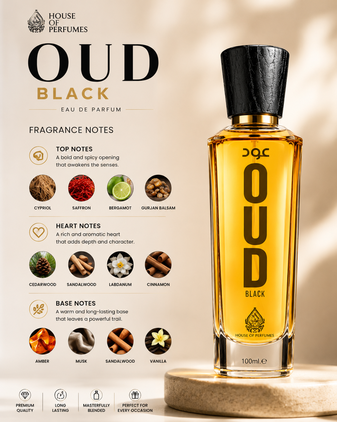 Oud Black by House of Perfumes