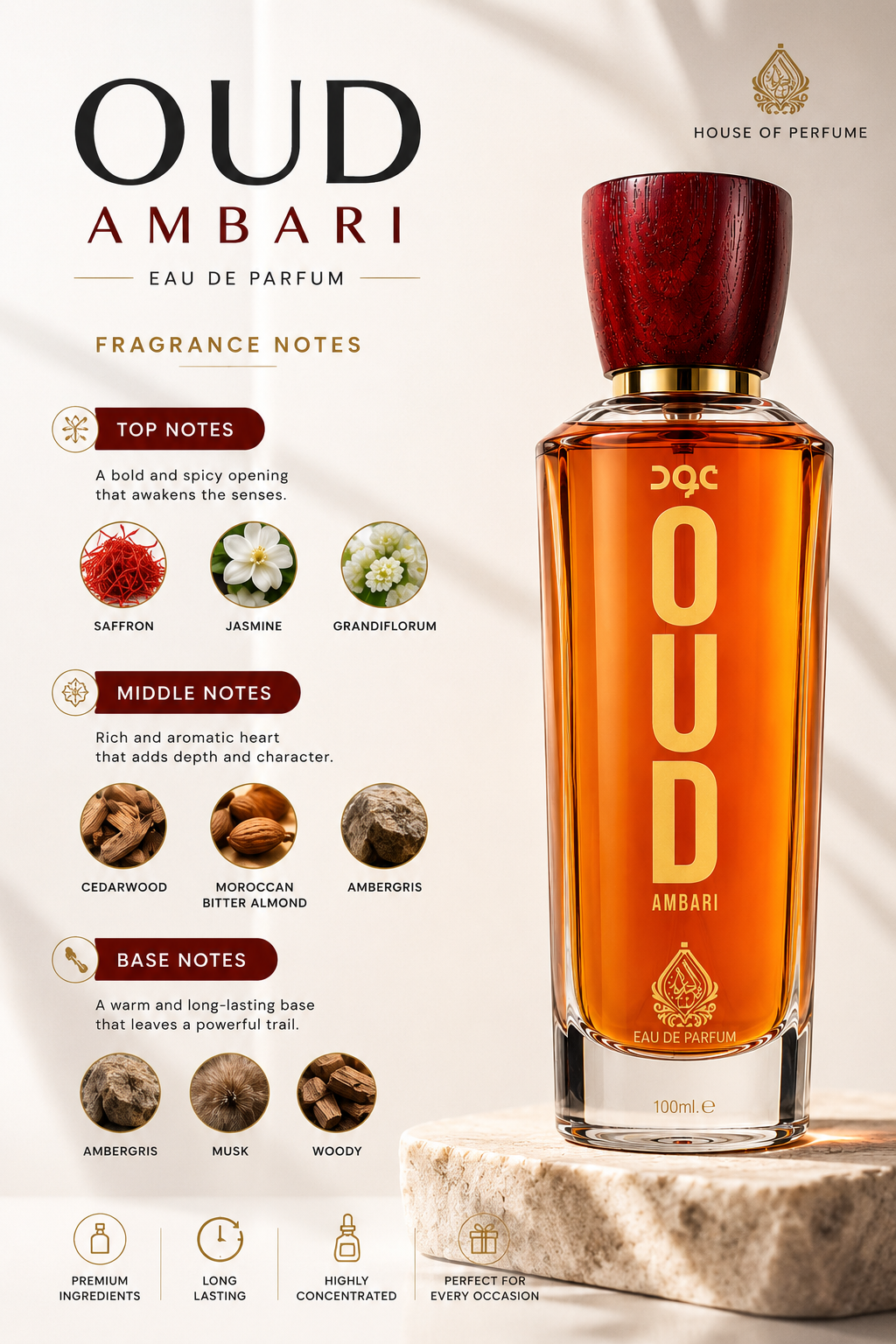 Oud Ambari by House of Perfume