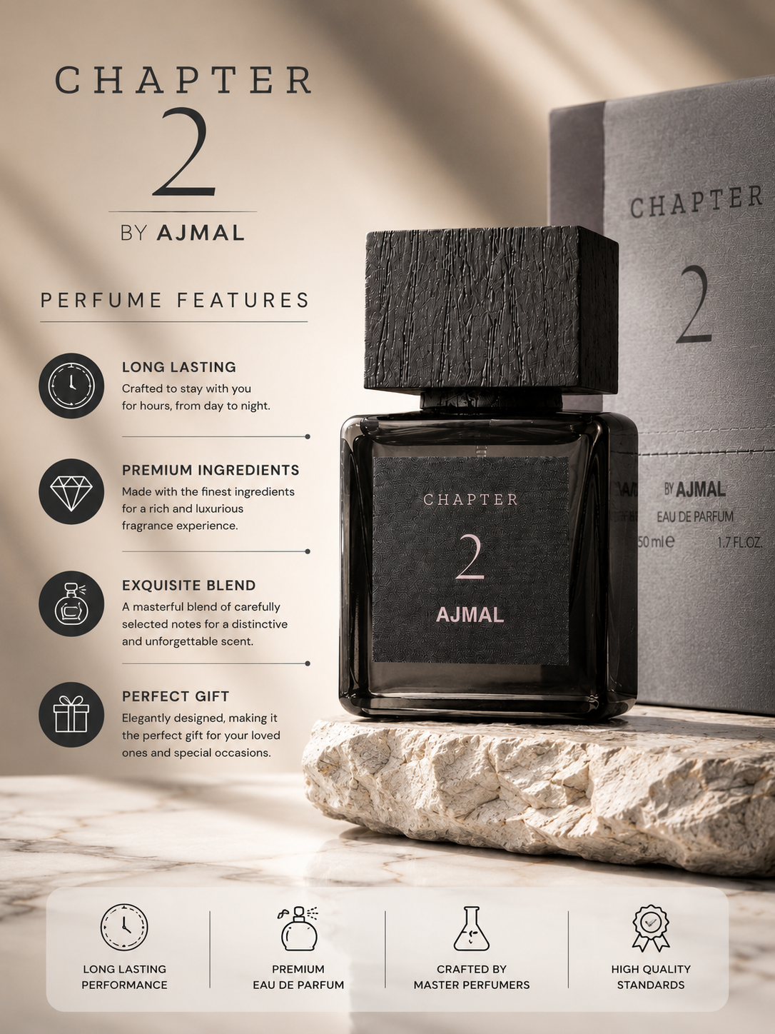 Chapter 2 by Ajmal