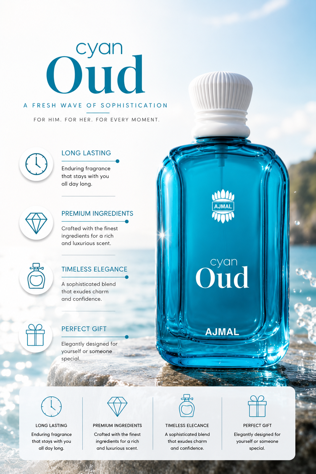 Cyan Oud by Ajmal